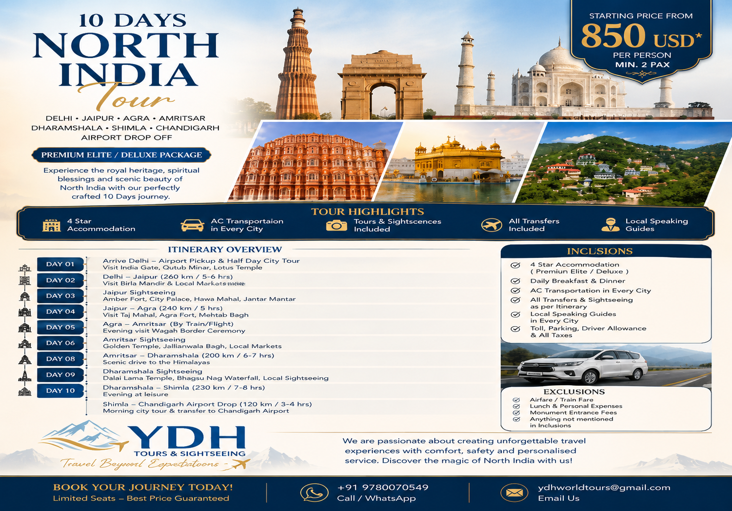North India Grand Tour